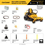 Cub Cadet Ultima ZT1 42 in. 21.5 HP Kawasaki V-Twin Gas Zero-Turn Riding Lawn Mower - Image 5