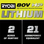 RYOBI 80V HP Brushless 42 in. Battery Electric Cordless Riding Lawn Tractor RYRM8060 - Image 2