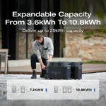 EcoFlow DELTA Pro 3600Wh Portable Power Station, 3600W AC Output, LiFePO4 Battery - Image 6